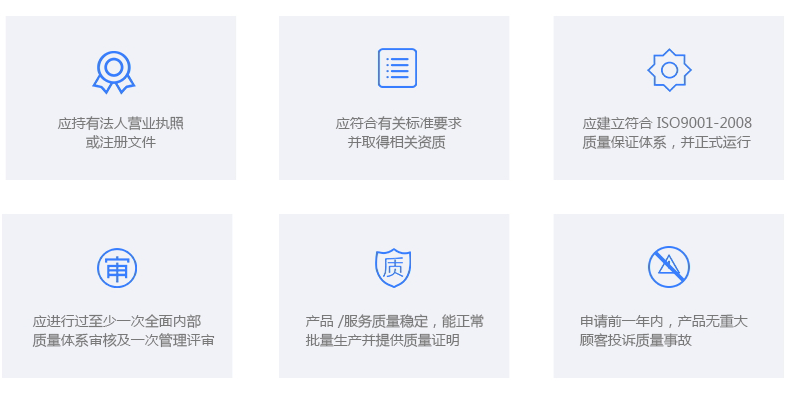 ISO质量体系申请条件