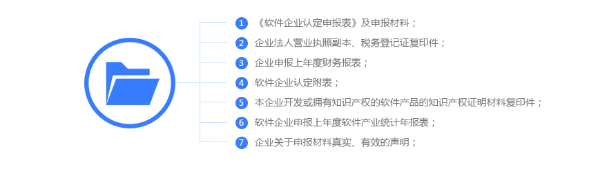 双软认证认定需要的资料